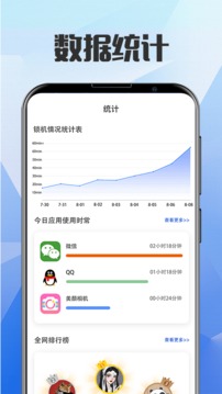 遠離手機不做手機控截圖