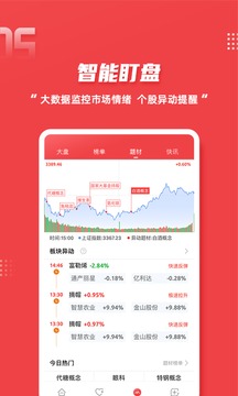 東方股票截圖