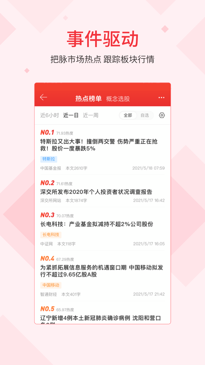 同花顺iFinDvV6.4.1截图1