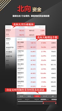 开盘啦截图