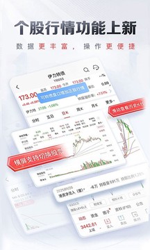 平安證券截圖