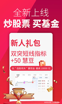 大智慧截圖