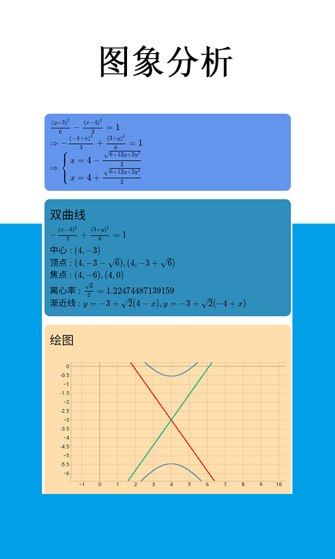 Mathfunsv1.7.0截图2