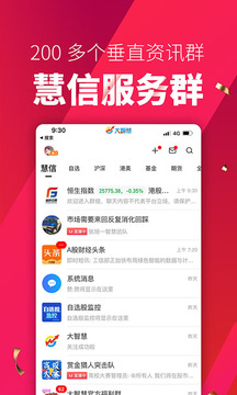 大智慧截圖
