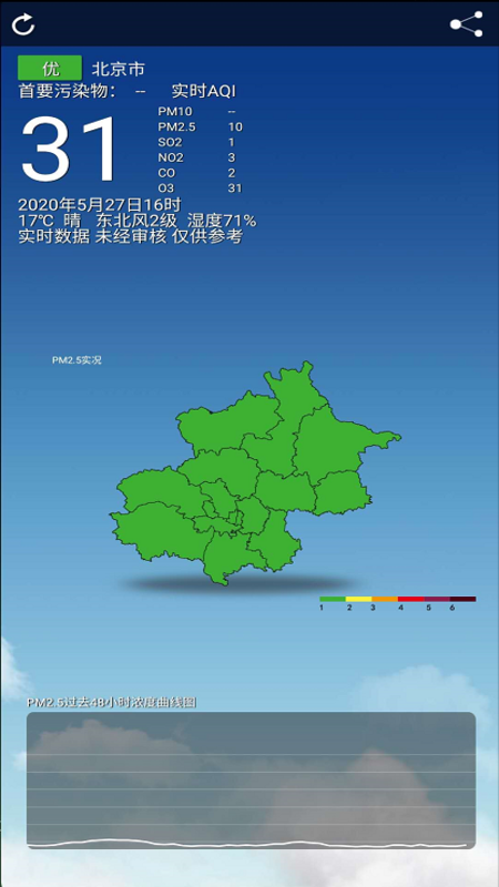 北京空气质量截图2