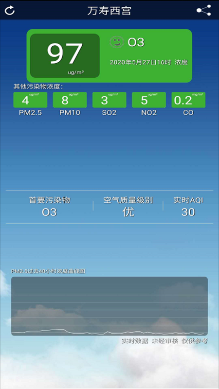 北京空气质量截图3
