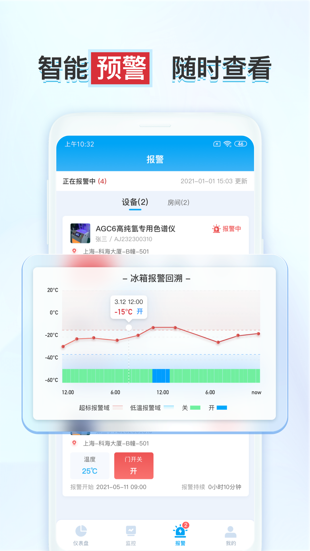 SIFDC环控截图1