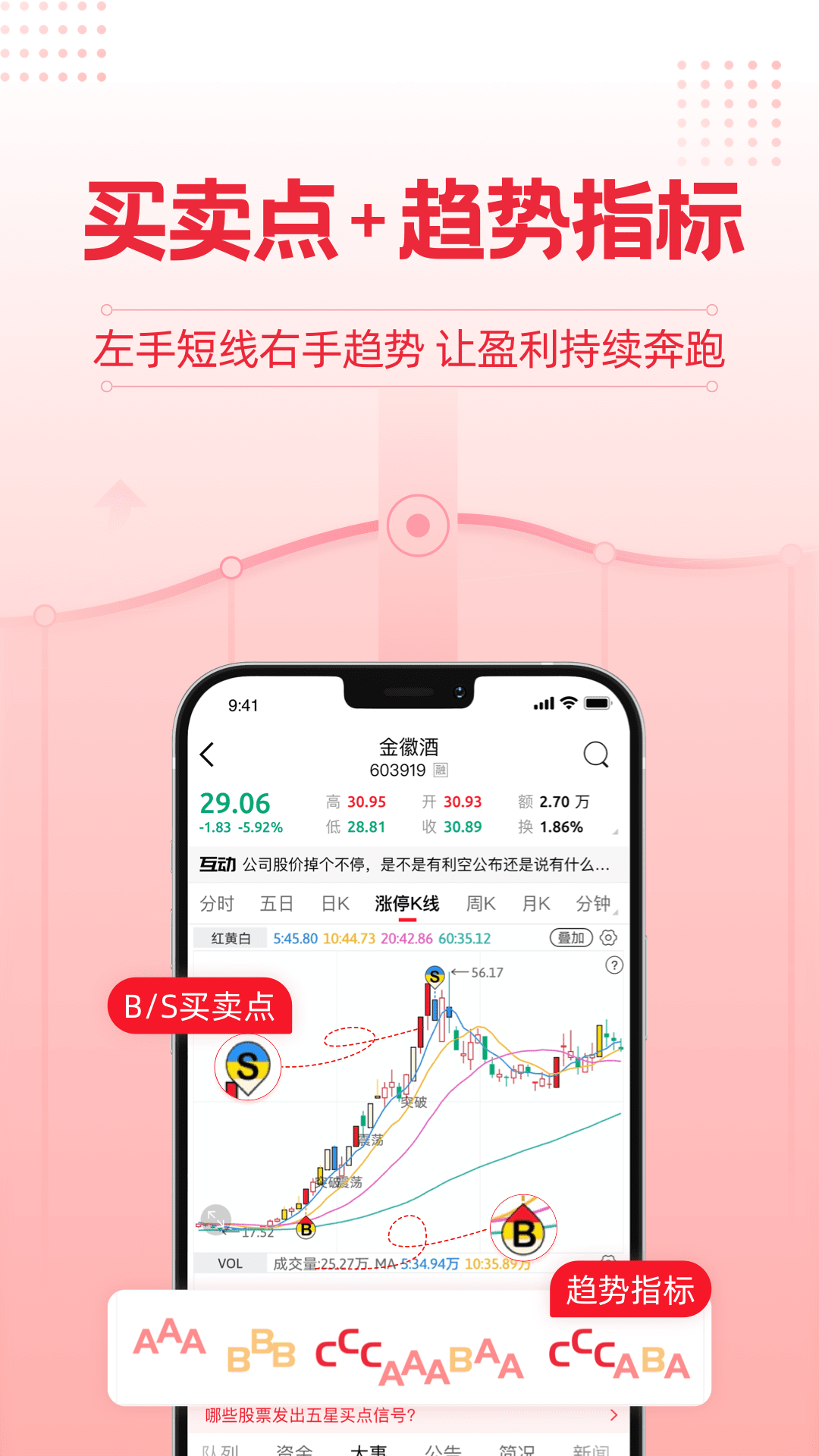 股牛牛股票截圖預覽