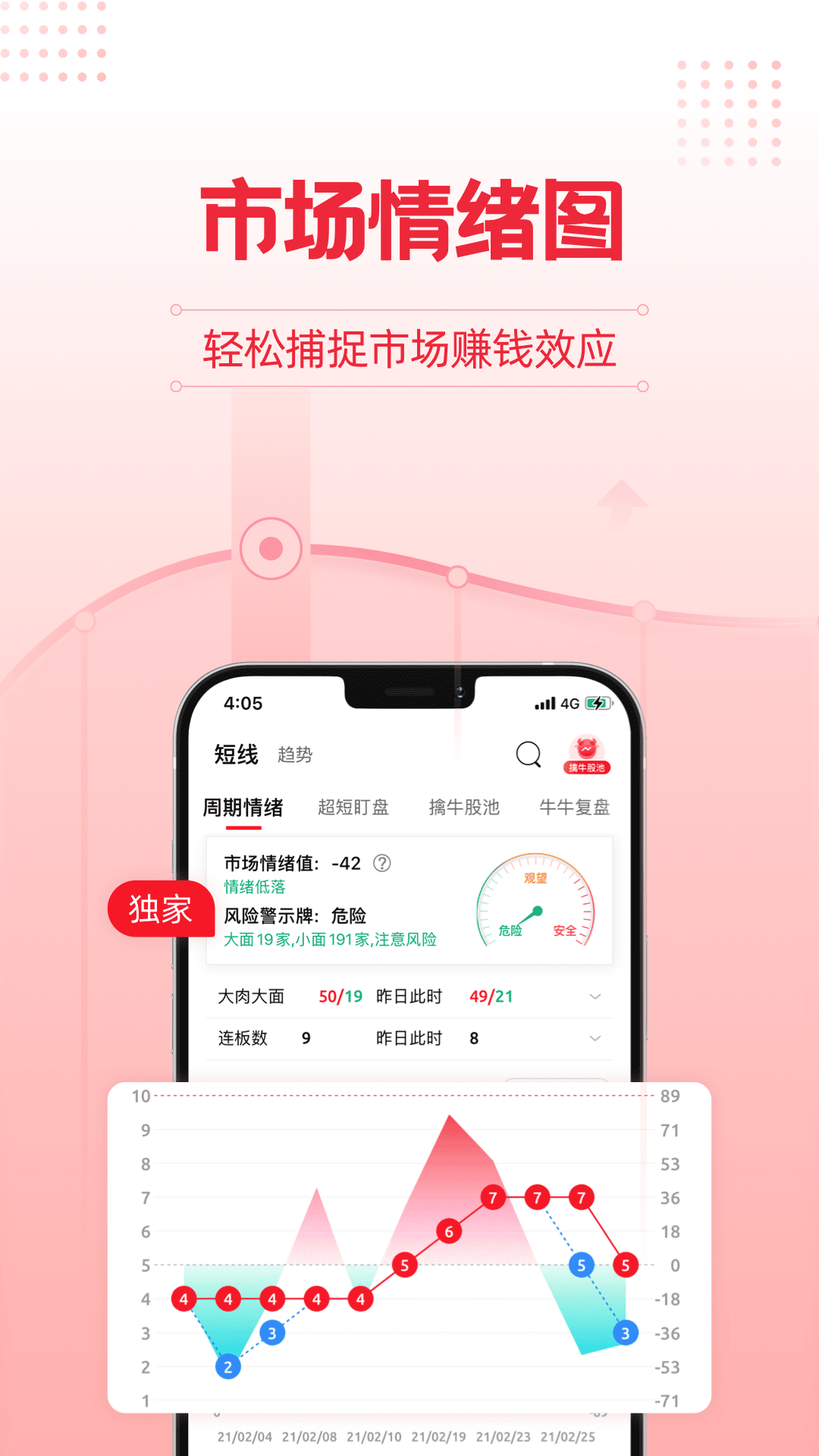 股牛牛股票截圖預覽