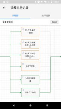 伙伴云表格截圖