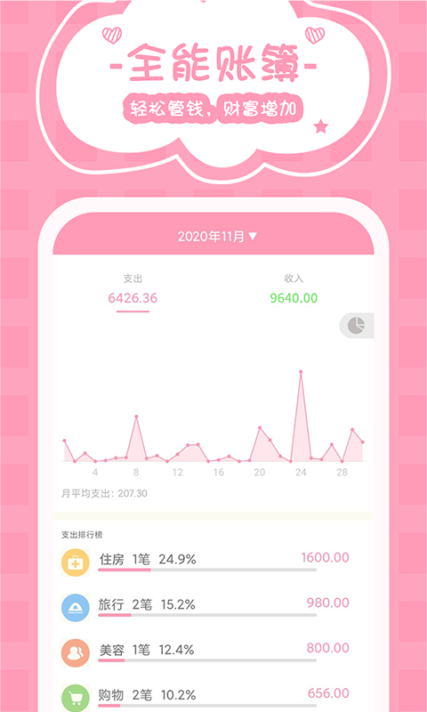 女生記賬截圖預(yù)覽