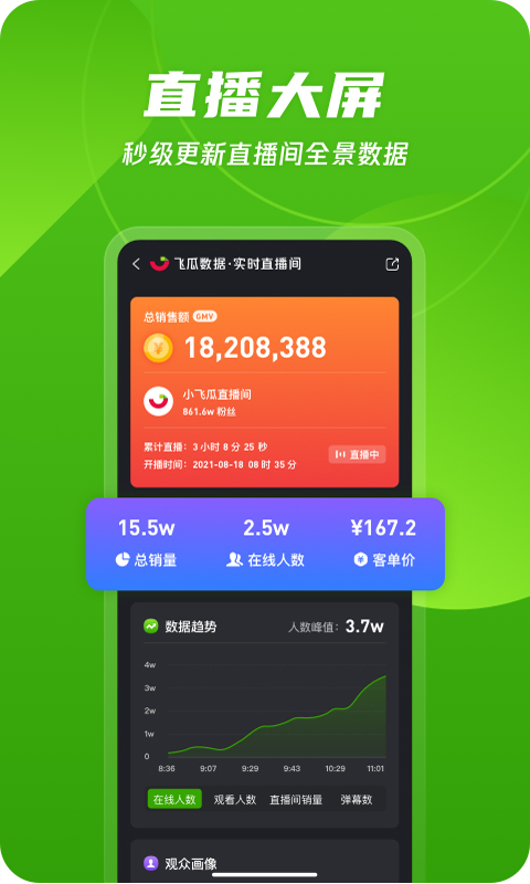 飞瓜数据v1.3.5截图1