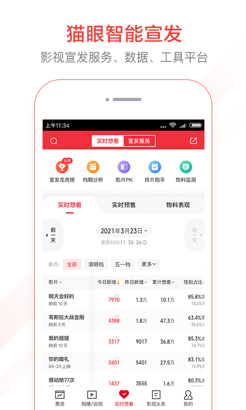 猫眼专业版v6.2.21截图3