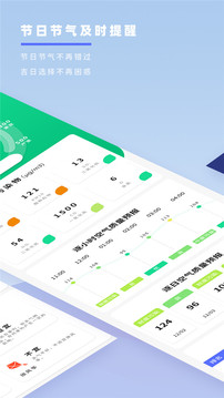 時(shí)刻天氣預(yù)報(bào)截圖