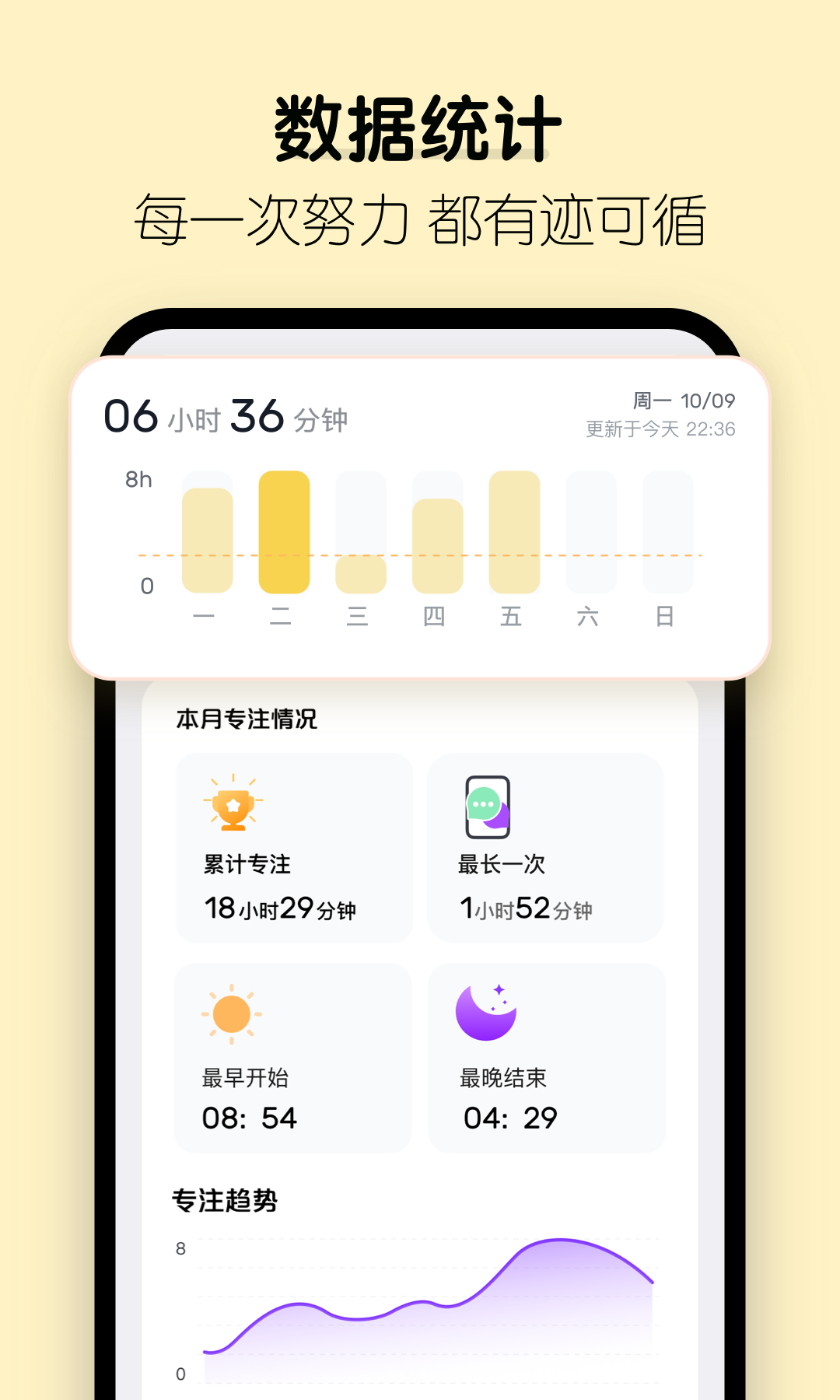 番茄时钟v2.1.2截图3