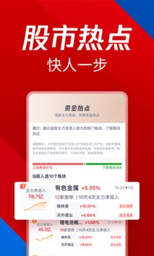 騰訊自選股截圖