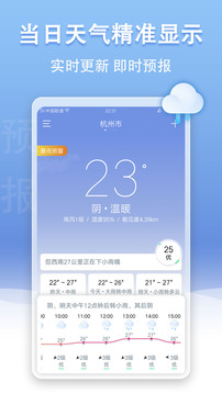 U天氣截圖