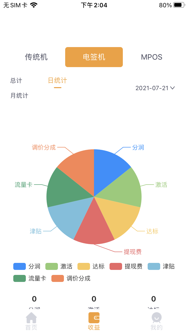 信汇秘书截图2