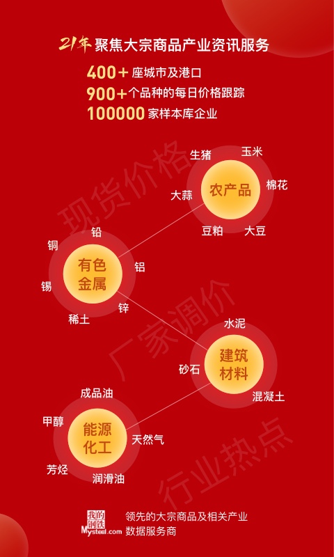 我的钢铁v5.11.0截图3