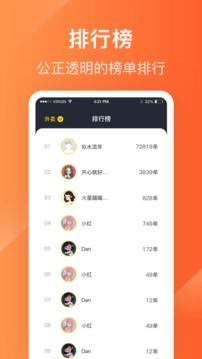生活Plus騎手截圖