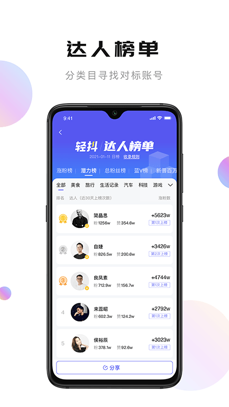 轻抖v2.2.0截图5