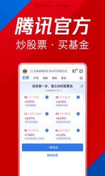騰訊自選股截圖