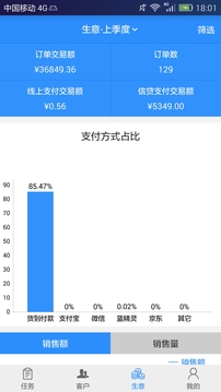 汽配猫CRM应用截图2