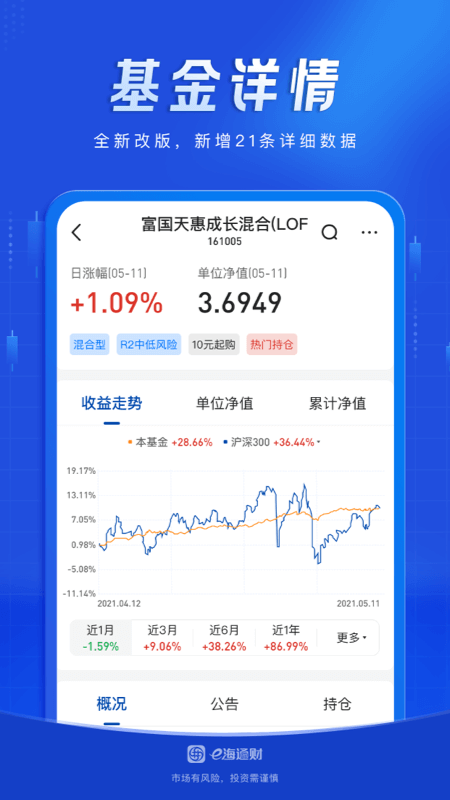 e海通财v8.63截图1