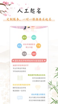 起名截圖