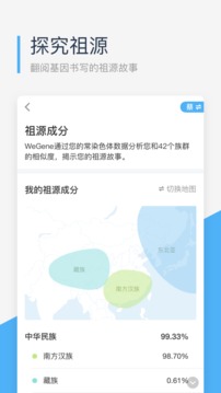 微基因截圖