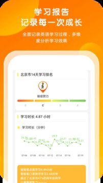 外研通截圖