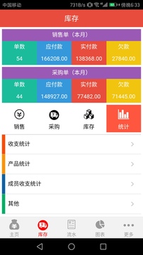管賬寶截圖