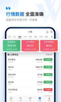 華爾街見聞截圖