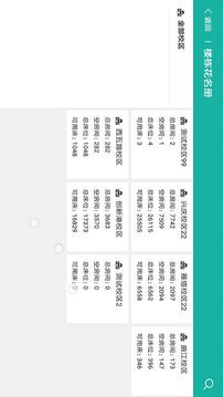 楼长助手应用截图3