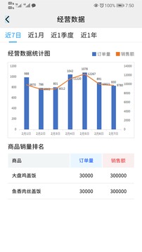 开饭吗商家版应用截图5