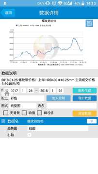 钢之家数据中心应用截图5