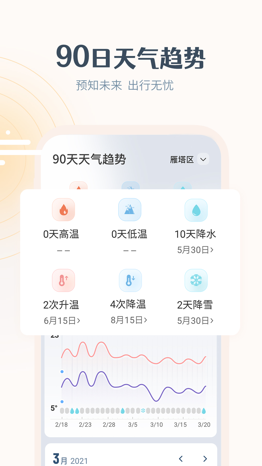 最美天气v7.1.3截图3