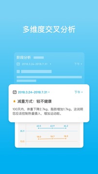 PICOOC截圖