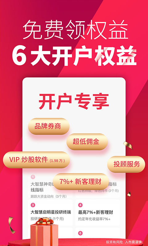 大智慧截圖預(yù)覽