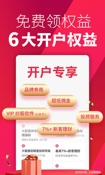大智慧截圖
