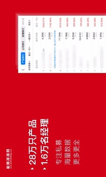 私募排排網(wǎng)截圖