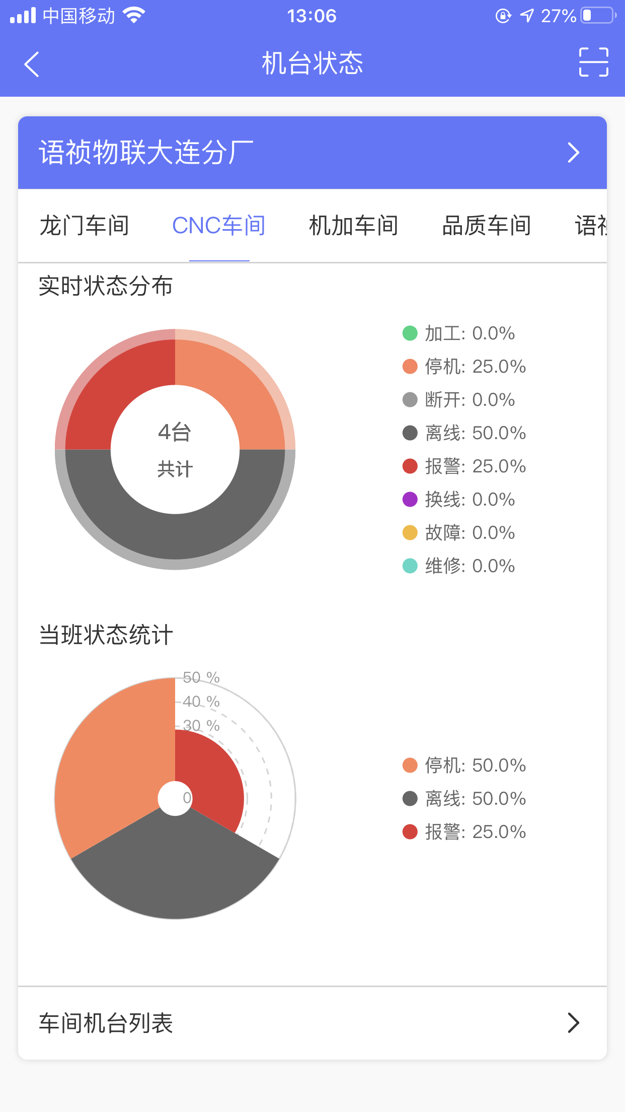 语祯云工截图4