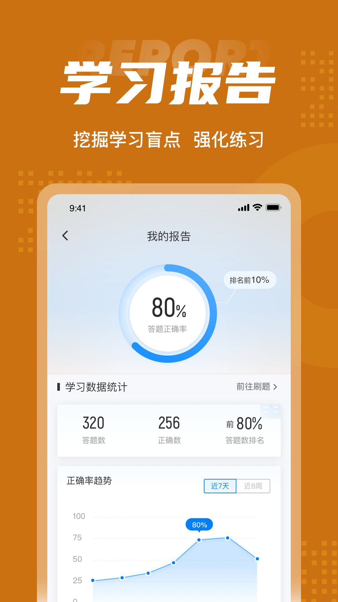 粮油保管员考试聚题库v1.0.5截图1