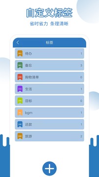 易記事截圖