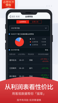 方正證券小方截圖