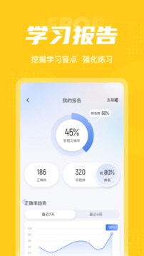 资产评估师考试聚题库应用截图5