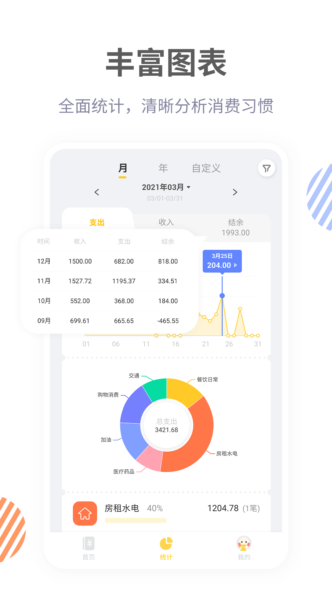 記賬鴨截圖預覽