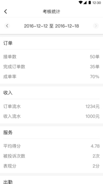 和行約車司機(jī)端截圖