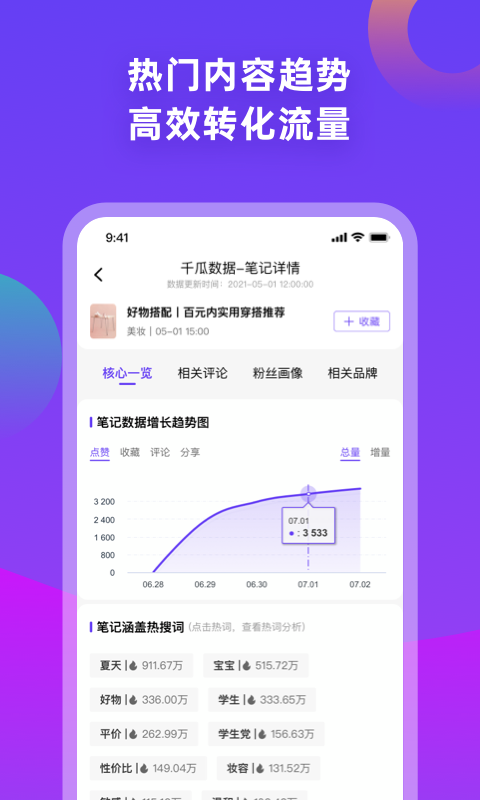 千瓜数据v1.0.0截图2