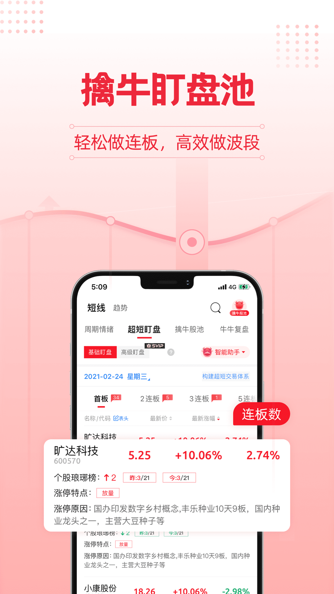 股牛牛股票v2.5.1截图2